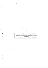 Audited FS FY 2025